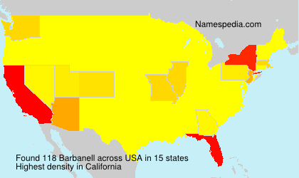 Surname Barbanell in USA Surname Barbanell in USA
