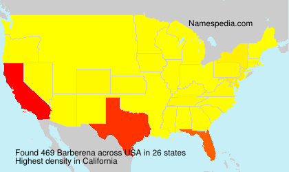 Barberena Barberena