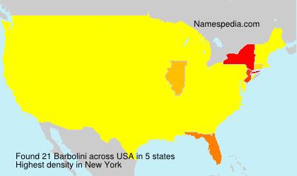 Surname Barbolini in USA