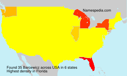 Barcewicz Barcewicz