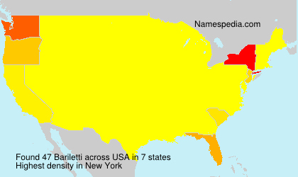Bariletti Bariletti