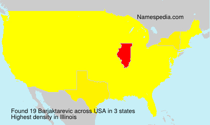 Surname Barjaktarevic in USA