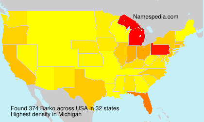 Barko Barko