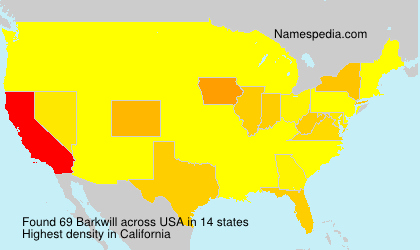 Barkwill Barkwill