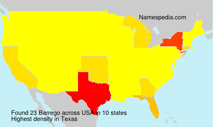 Surname Barrego in USA