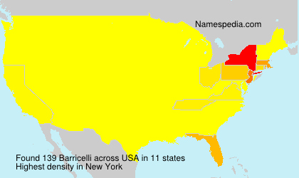 Surname Barricelli in USA Surname Barricelli in USA