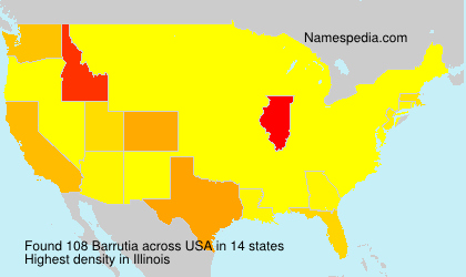 Barrutia Barrutia