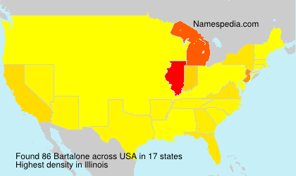 Surname Bartalone in USA