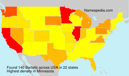 Bartells Bartells