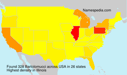 Bartolomucci Bartolomucci