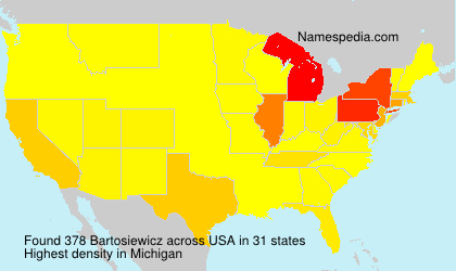 Bartosiewicz Bartosiewicz