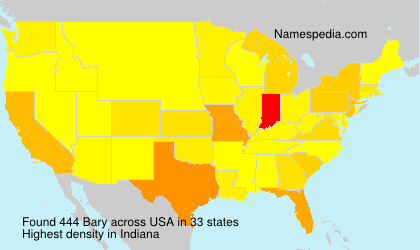 Surname Bary in USA Surname Bary in USA
