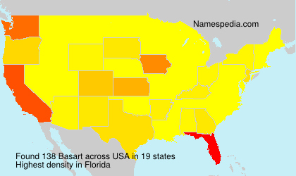 Surname Basart in USA Surname Basart in USA