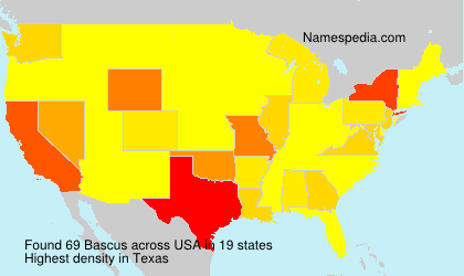 Surname Bascus in USA Surname Bascus in USA