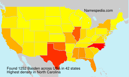 Basden Basden