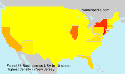 Surname Basis in USA Surname Basis in USA