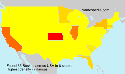 Baskas Baskas