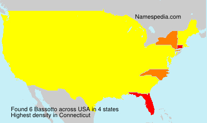 Bassotto Bassotto