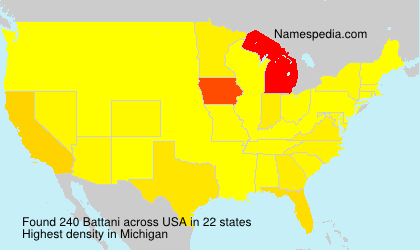 Battani Battani