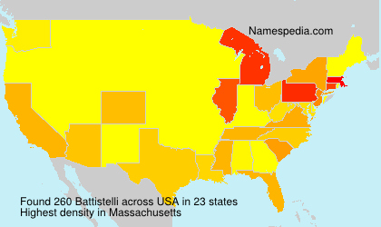 Surname Battistelli in USA