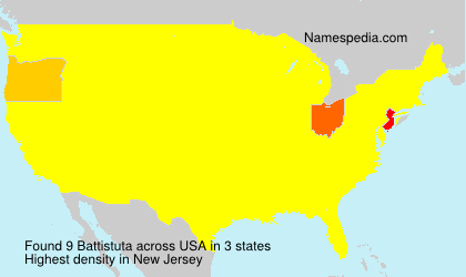Battistuta Battistuta