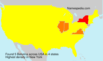 Baturina Baturina