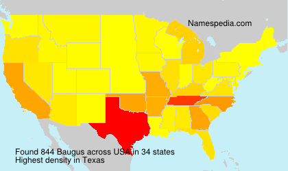 Baugus Baugus