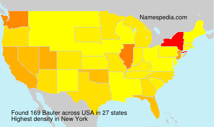 Surname Bauter in USA Surname Bauter in USA