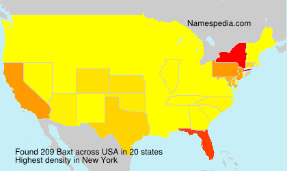 Surname Baxt in USA Surname Baxt in USA