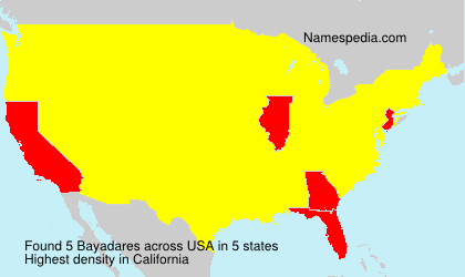 Bayadares Bayadares