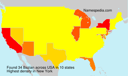 Bazian Bazian