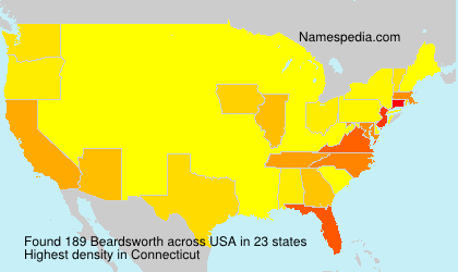 Beardsworth Beardsworth