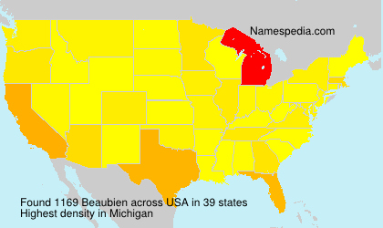 Beaubien Beaubien
