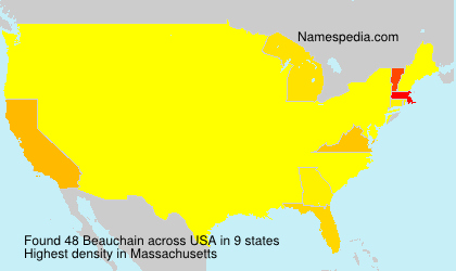 Beauchain Beauchain