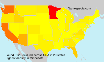 Becklund Becklund