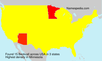 Beckvall Beckvall