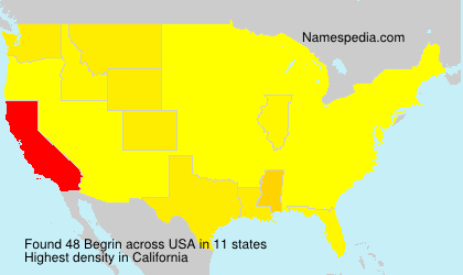 Surname Begrin in USA Surname Begrin in USA