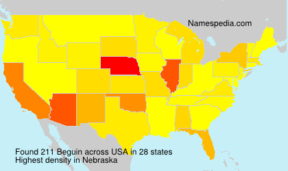 Surname Beguin in USA