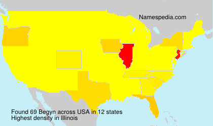 Surname Begyn in USA Surname Begyn in USA