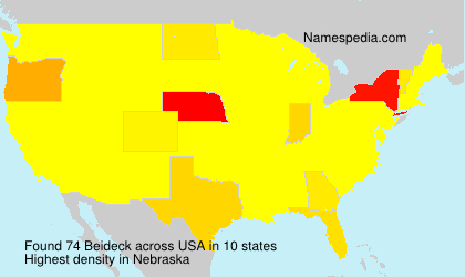 Beideck Beideck