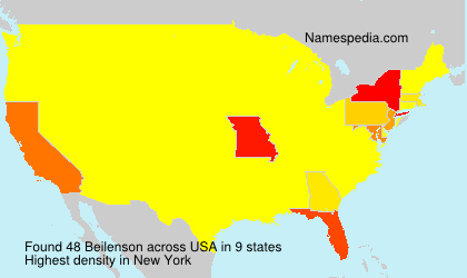 Surname Beilenson in USA Surname Beilenson in USA