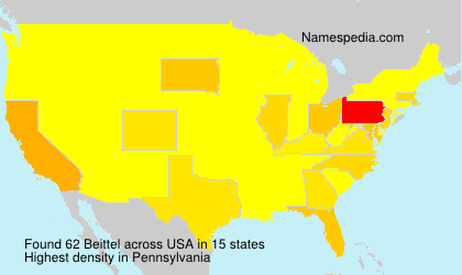 Surname Beittel in USA Surname Beittel in USA