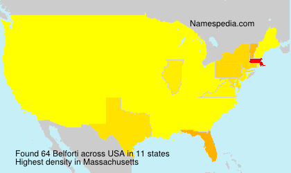 Surname Belforti in USA Surname Belforti in USA