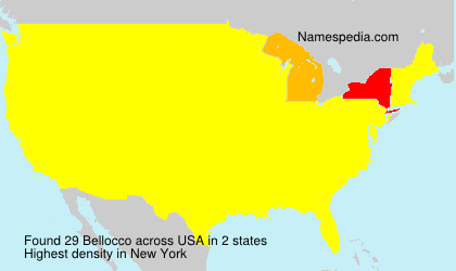 Bellocco Bellocco
