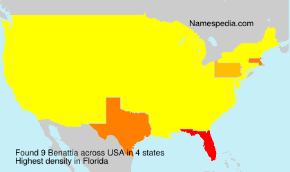 Surname Benattia in USA