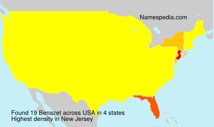 Benazet Benazet
