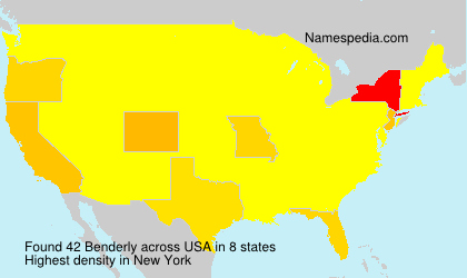 Surname Benderly in USA Surname Benderly in USA