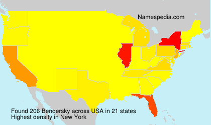 Surname Bendersky in USA Surname Bendersky in USA