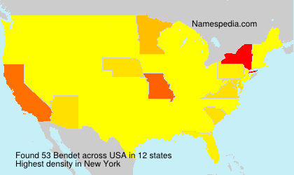 Surname Bendet in USA Surname Bendet in USA