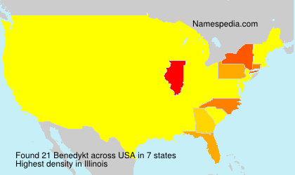 Surname Benedykt in USA Surname Benedykt in USA